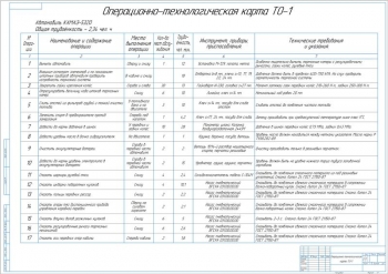 Операционно-технологическая карта ТО-1 автомобиля КАМАЗ-5320