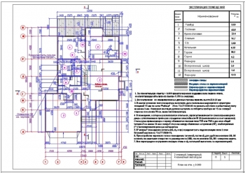 1.	Архитектурно-строительный чертеж плана первого этажа, А3