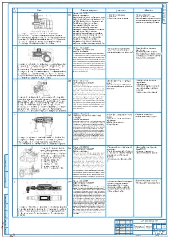 2.	Плакат патентного поиска конструкций гайковертов А1