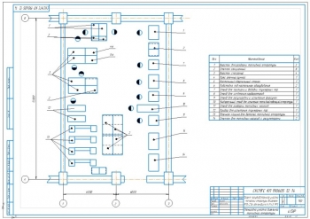 Планировка участка для ремонта узлов и агрегатов топливной аппаратуры А2 