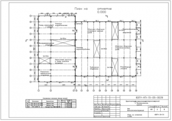 2.	План на отметке 0.000 цеха металлоконструкций со спецификацией заполнения дверных проемов и указанием помещений
