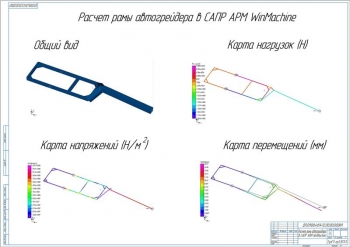 2.	Графики расчетов рамы автогрейдера в САПР AMP WinMachine
