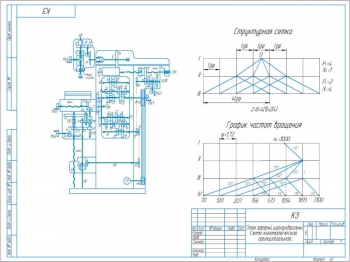 2.	Технический чертеж кинематики станка с графиком частот вращения и структурной сеткой