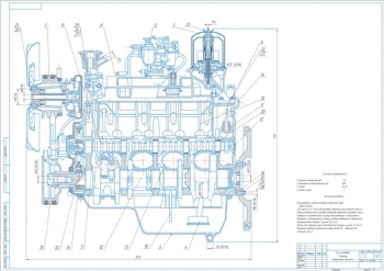 Конструкция карбюраторного двигателя V8