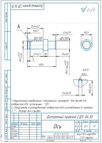 35 Ось