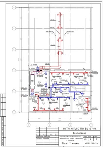 2.	План вентиляции второго этажа с оборудованием и размерами