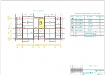 2.	План плит перекрытия и спецификация плит перекрытия типового этажа