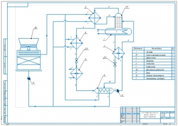 2.	Схема абсорбционной холодильной установки с оборотной системой водоснабжения А2 