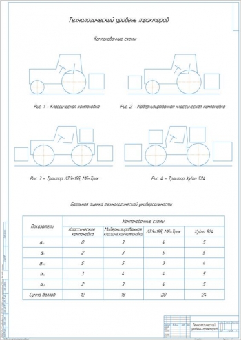 2.	Чертеж технологического уровня тракторов, А1