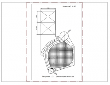 2.	Эскиз топки котла