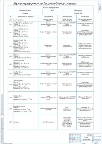 2.	Маршрутная карта на восстановление стакана, А1