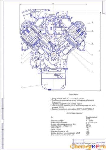 Сборочный чертеж поперечного разреза ДВС ЯМЗ-238 с указанием габаритных размеров, техническими характеристиками и техническими указаниями ( формат А1)