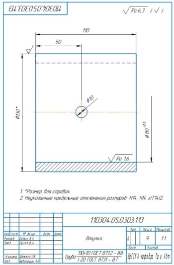 98. Втулка