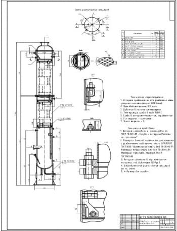 2.	Чертеж общего вида колонны ректификационной диаметром 500 мм с техническими требованиями ( масштаб чертежа 1:10 (формат А1)