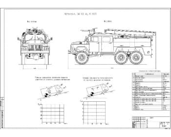 28.	Общего вида чертеж автомобиля грузового ЗИЛ-131 АЦ-40 (137), в 2х проекциях – виды спереди и сбоку