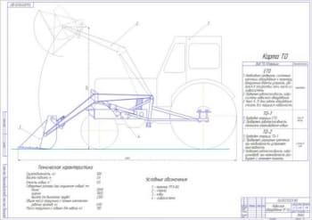 2.	Чертеж общего вида навесного оборудования для уборки навоза ПГ-0,4 на базе трактора МТЗ-80 (формат А1)