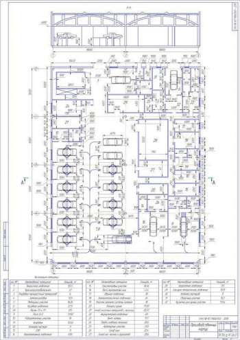 2.	План производственного корпуса с зоной ремонта для автомобилей ГАЗ-3110 (формат А1)