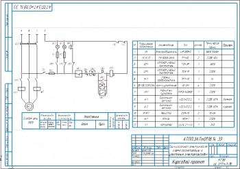 3.	Принципиальная электрическая схема сигнализации и управления электроприводом А3