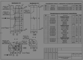 Фундаменты Ф-2, Ф-3, сечения 2-2, 3-3 со  спецификацией изделий и материалов на устройство фундаментов