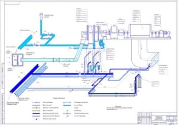 3.	Чертеж схемы оперативной трубопроводов турбокомпрессорной установки К 250-61-1 компрессорной станции №2