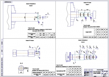 3.	Схема наладок механической обработки детали формата А1 с операциями
