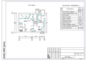 3.	Чертеж плана подвала с оборудованием, А3
