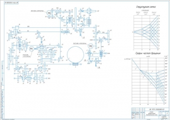 3.	Кинематическая схема станка, А1, с графиком частот вращения и структурной сеткой