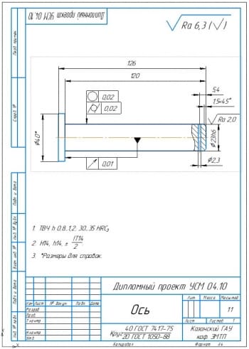 65 Ось