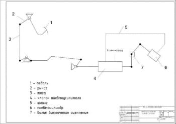 3.	Схема принципиальная привода сцепления (формат А2) с указанием позиций