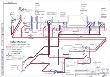 4.	Чертеж схемы оперативной маслопроводов турбокомпрессорной установки К 250-61-1 компрессорной станции №2, с условными обозначениями: переход с одного диаметра на другой