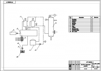 4.	Схема блока компрессорной установки