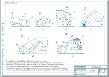 4.	Схемы рабочего оборудования подметально-уборочных машин А2