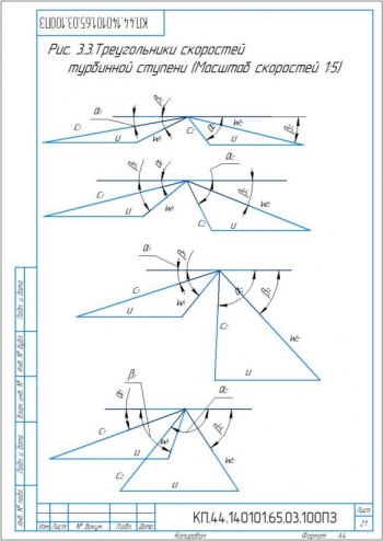 5.	Технический чертеж треугольников скоростей турбинной ступени, А4