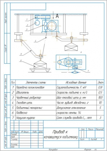 5.	Кинематическая схема к качающемуся подъемнику, А4