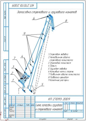 5.	Схема запасовки грузового и стрелового канатов (А4)