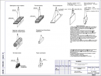 5.	Схема строповки материалов и изделий А3 