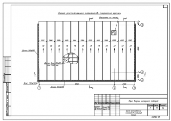 7.	Рабочий чертеж элементов покрытия крыши, А3