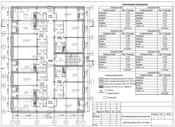 8.	Архитектурный план 4-го этажа с условными обозначениями и экспликацией помещений