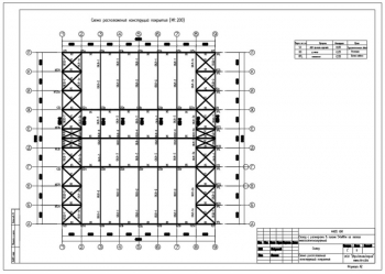 Схема расположения конструкций покрытия А2 